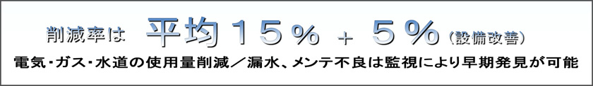 【画像】削減率は平均15% + 5%（設備改善）