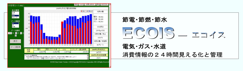 【画像】ECOIS